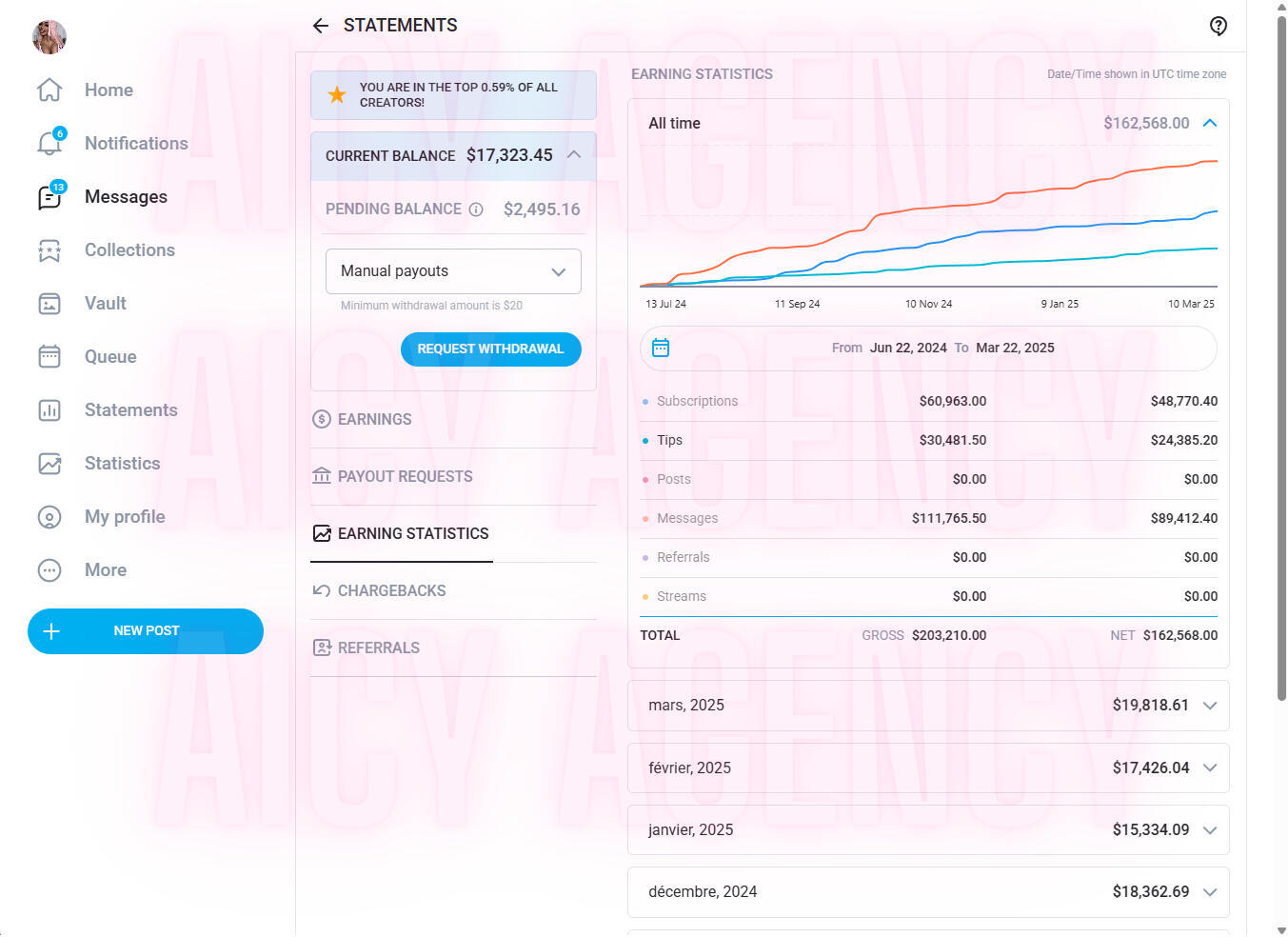 Dashboard image