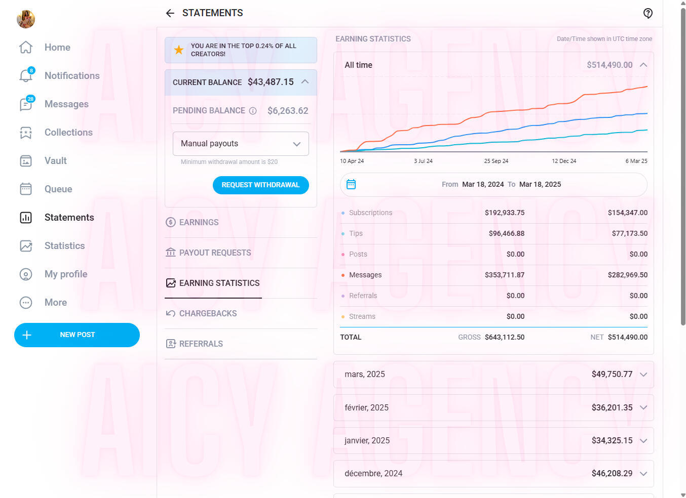 Dashboard image