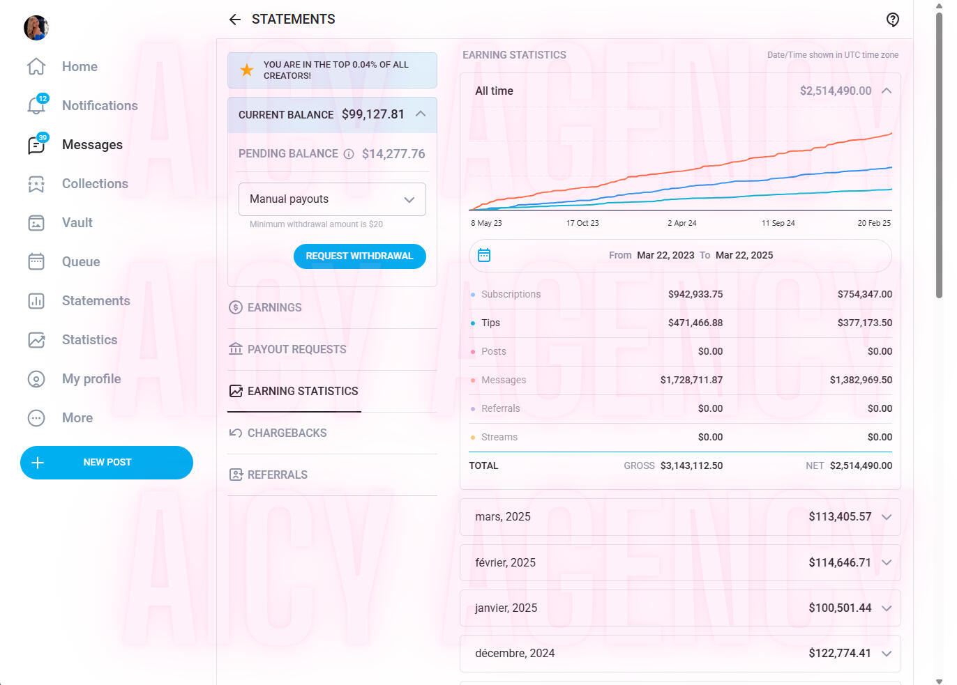 Dashboard image