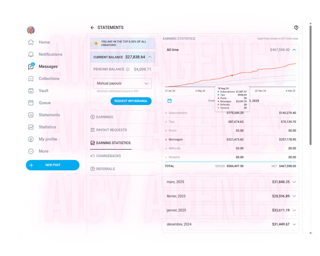 Dashboard image