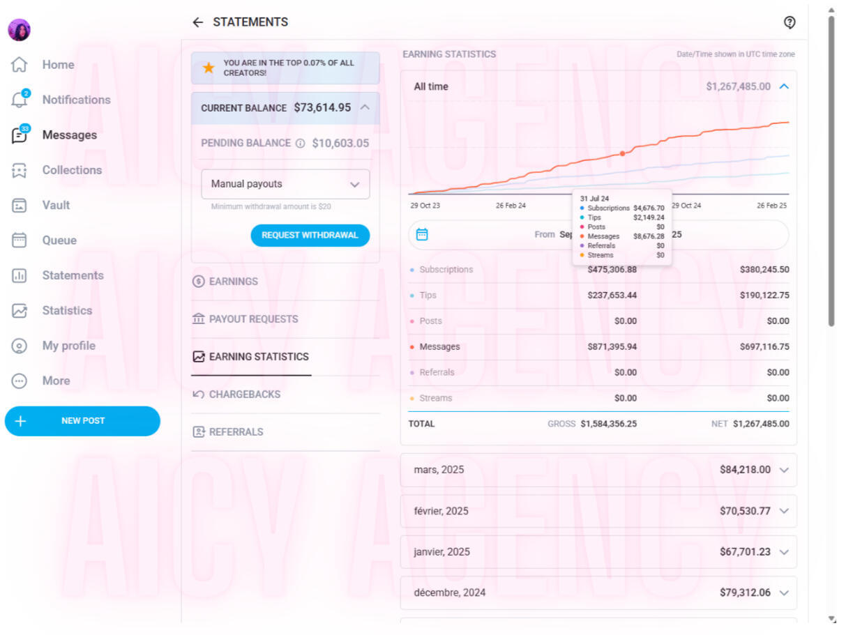 Dashboard image