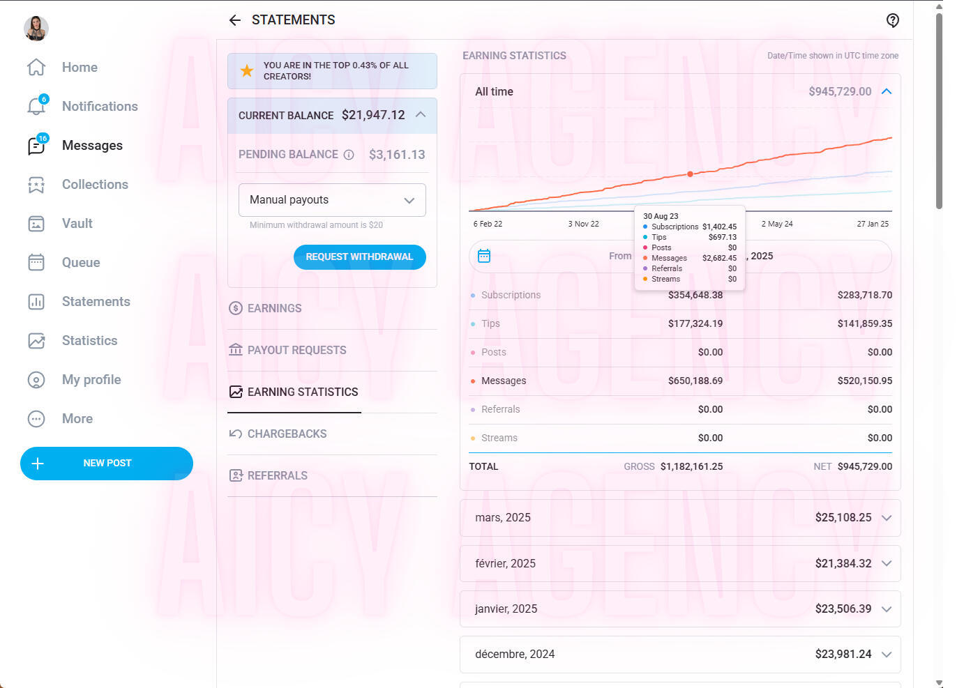 Dashboard image