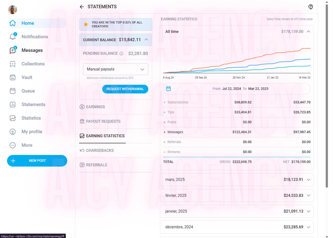 Dashboard image