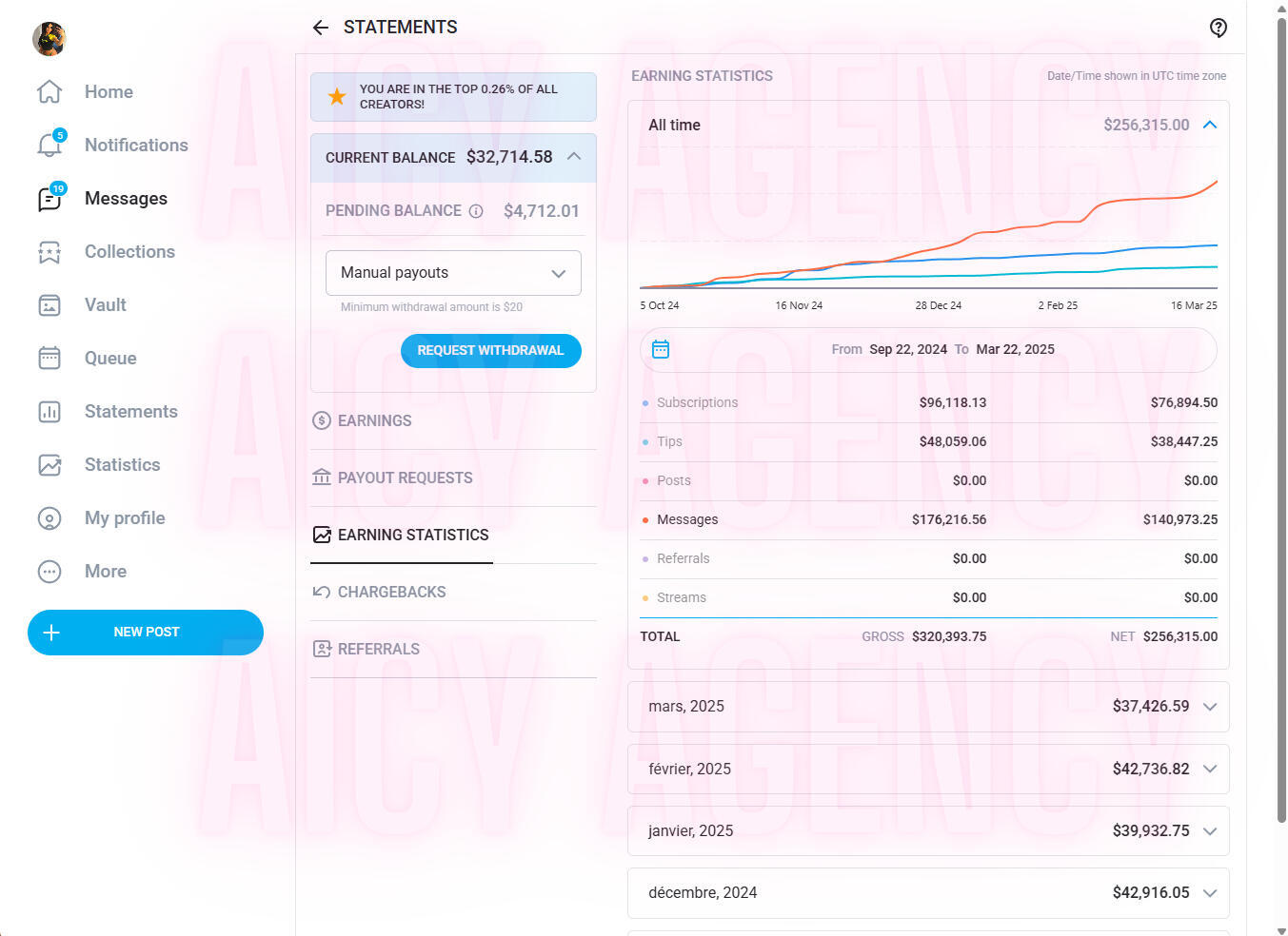 Dashboard image